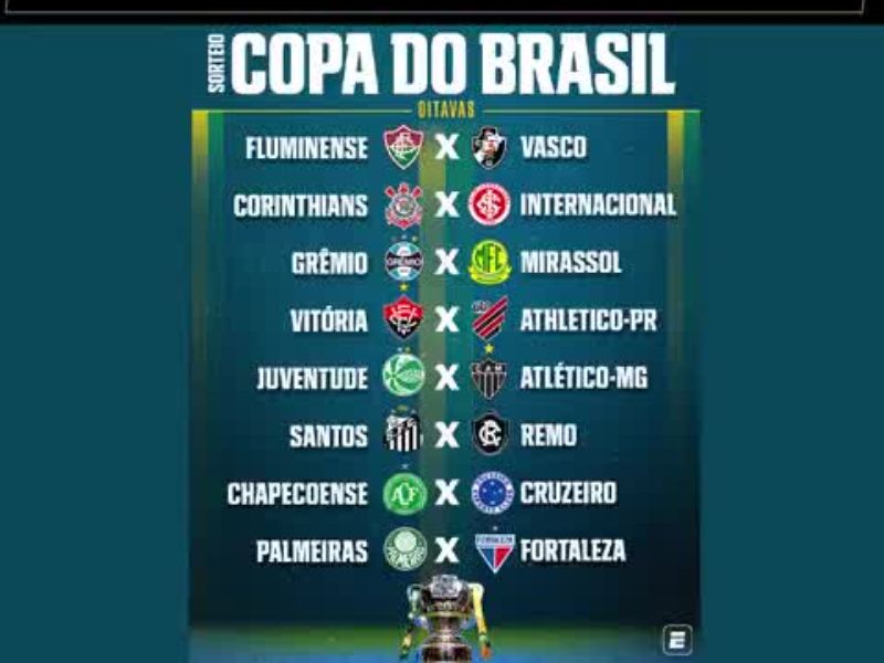 Times brasileiros disputam vagas nas quartas da Copa do Brasil