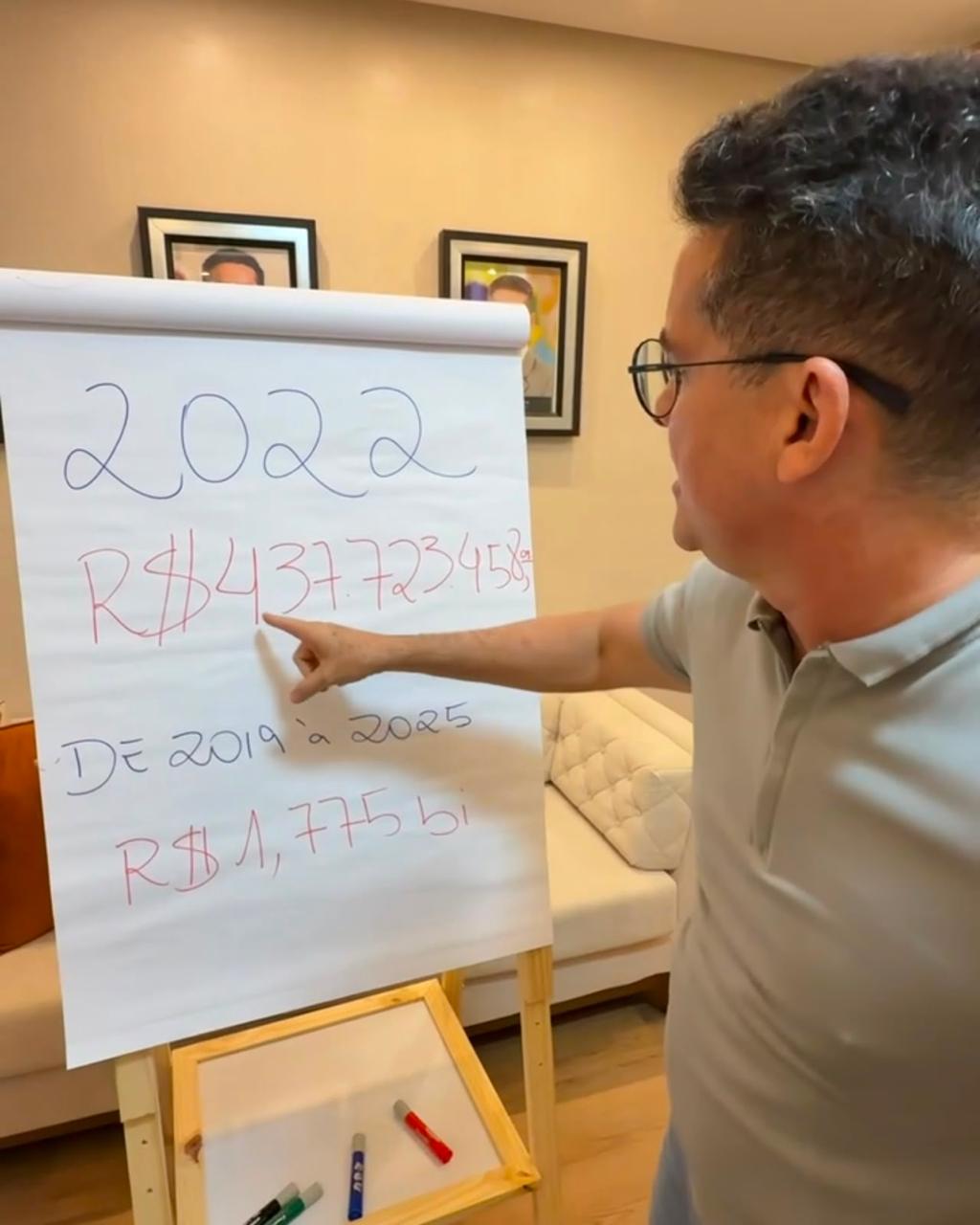 David Almeida questiona aumento da AADESAM em anos eleitorais